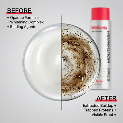 Wellania™ Stain Whitening Mouthwash