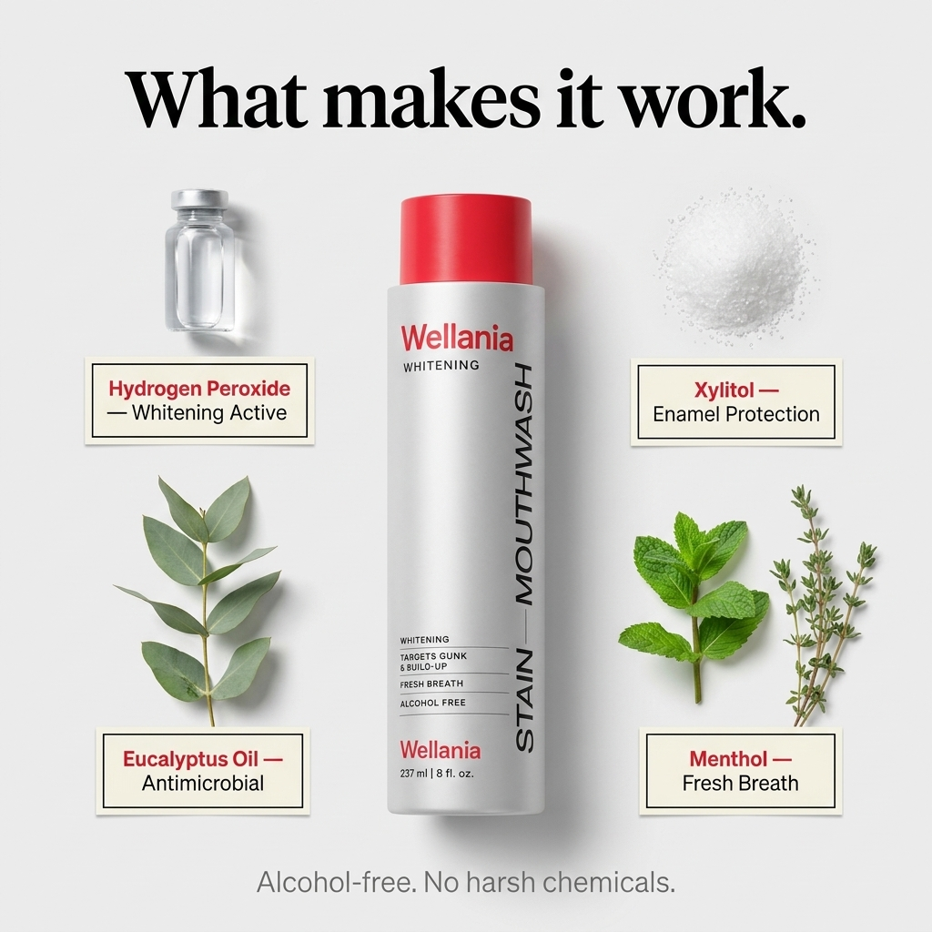 Wellania™ Stain Whitening Mouthwash